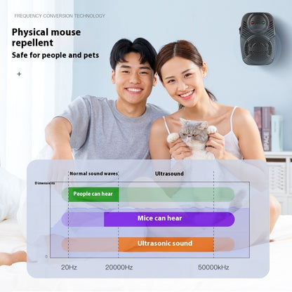 Ultrasonic Pest Repeller Mosquito Repellent Ultrasonic Electronic Rat Repellent Insect Killer Home Supplies